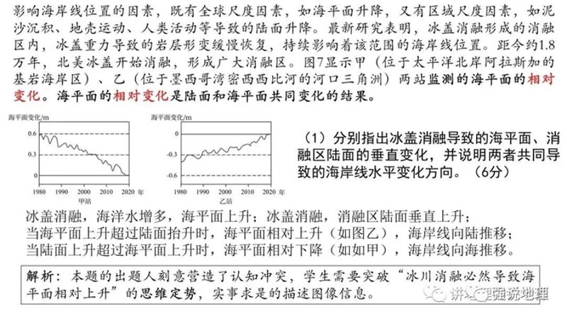 地震传感器：科技守护者的力量