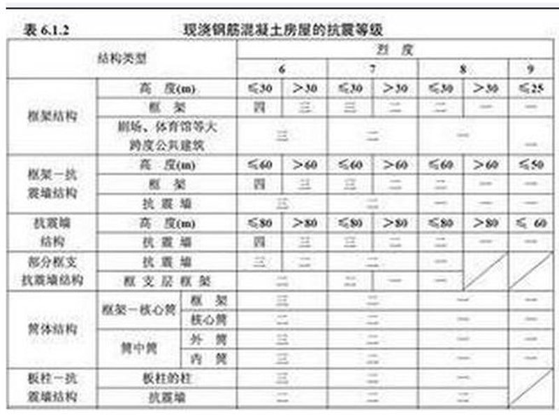地震预警系统的最新进展:以科技之光照亮安全之路