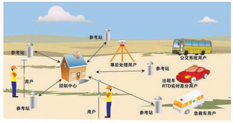 地震监测设备:科技守护者